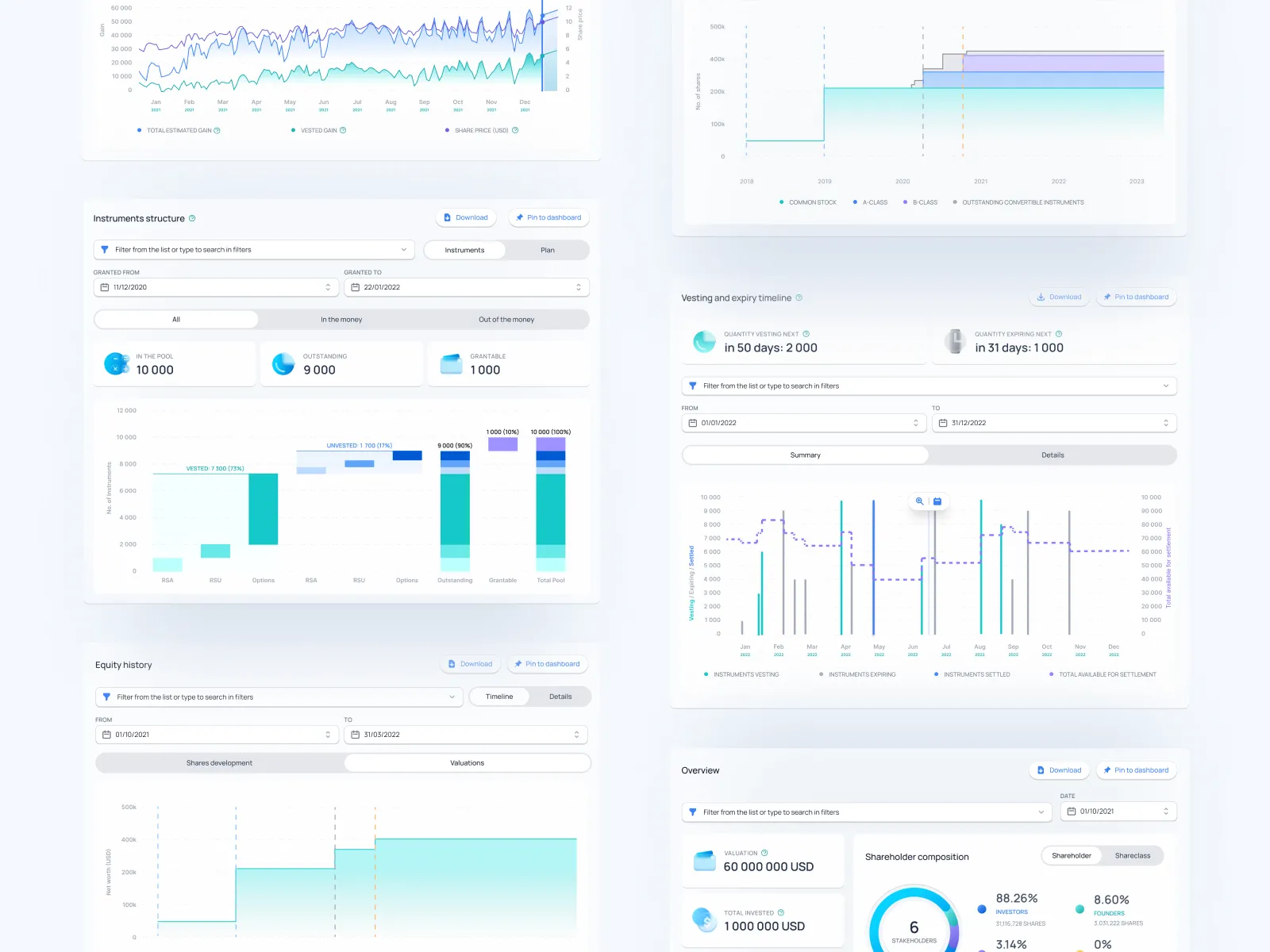 Optio kompleks produkt-UI